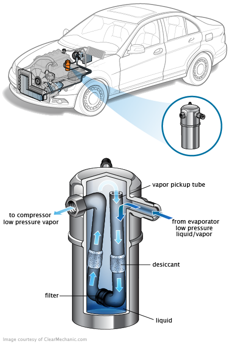 See P07AC repair manual